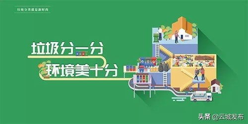 云城區(qū)委宣傳部聯(lián)合區(qū)文旅體局 多措并舉筑牢防疫屏障，保障運(yùn)動項(xiàng)目經(jīng)營有序安全