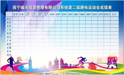 從賽場到報(bào)表 運(yùn)動項(xiàng)目經(jīng)營的“成績單”管理之道